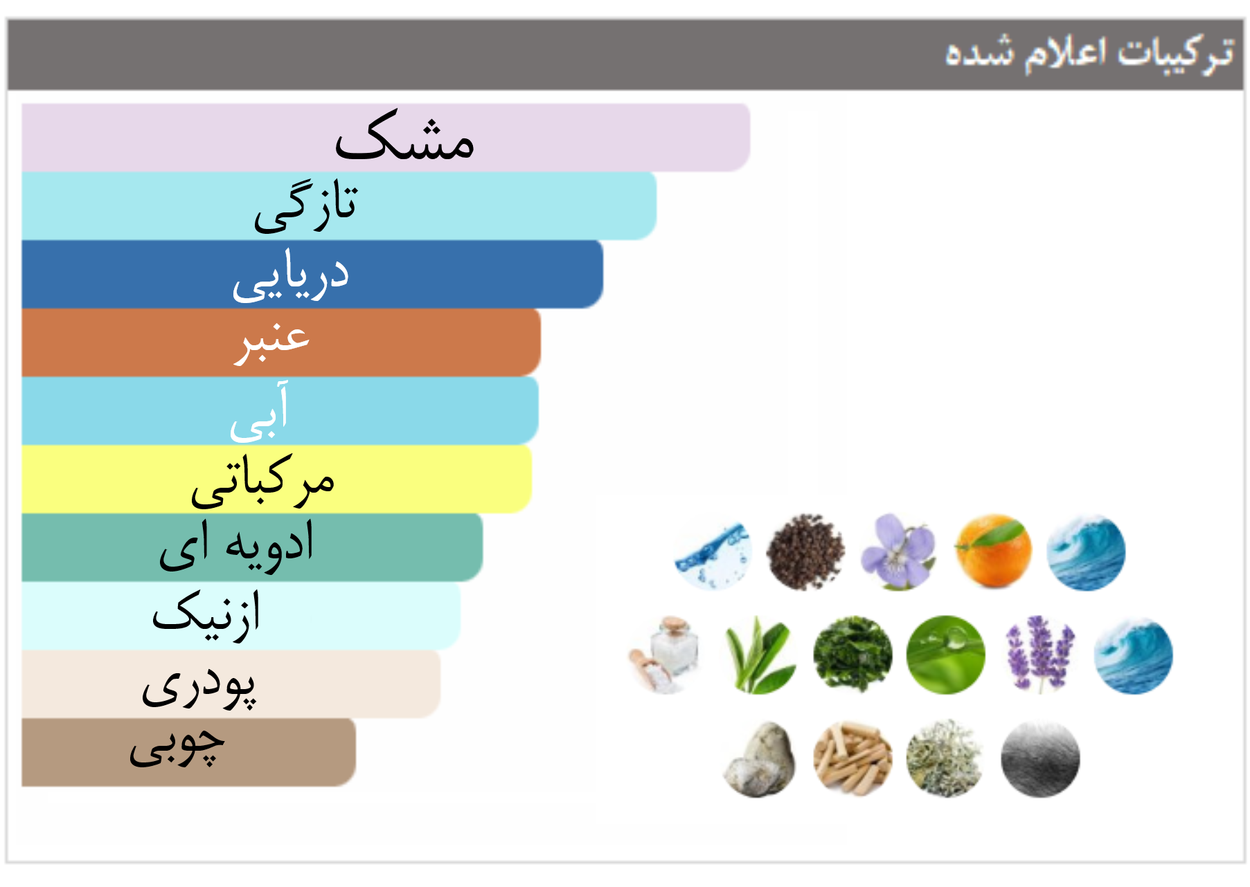 مشخصات